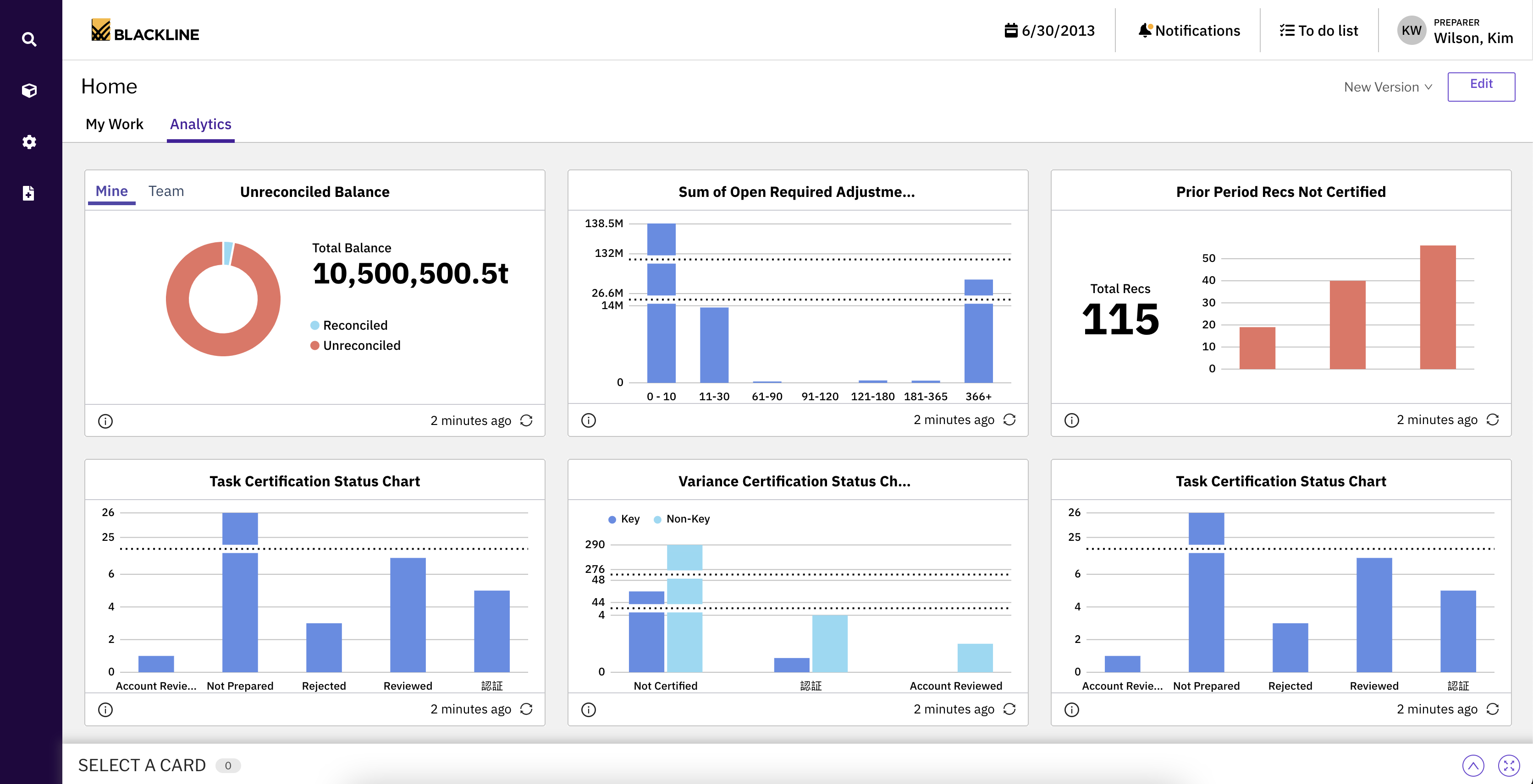 Top 10 Accounting Software for Large Companies 2023