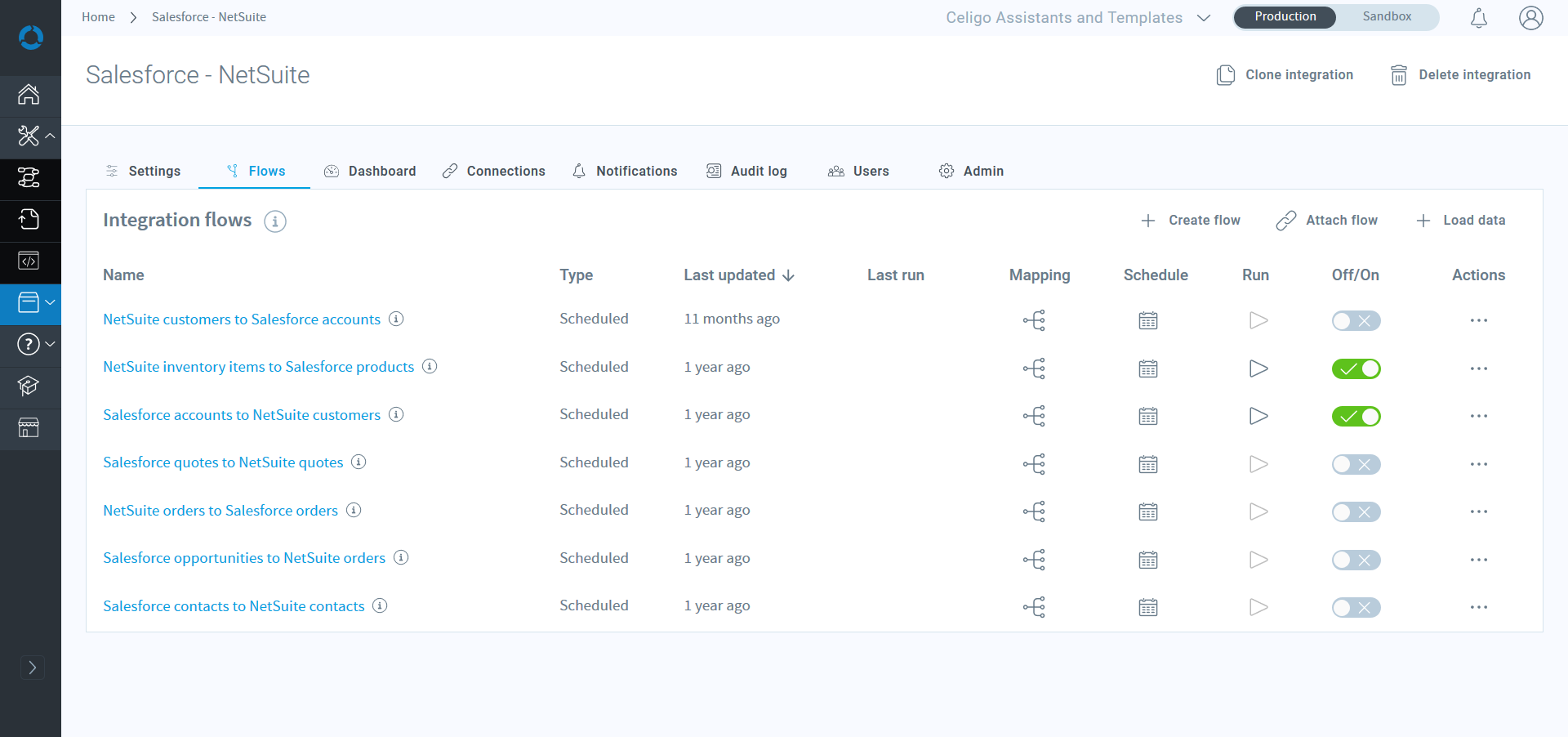 Celigo Integrator.io Screenshot